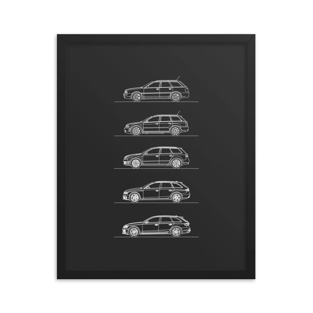 Audi RS4 Avant Evolution Silhouette Poster - Framed