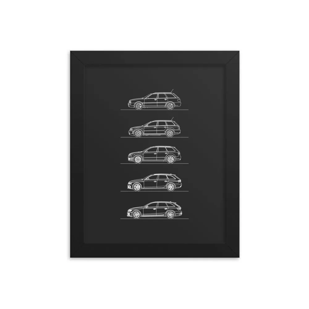 Audi RS4 Avant Evolution Silhouette Poster - Framed
