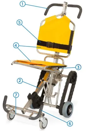 Evac Chair IBEX 700H Tran-Seat Patient Stair Evacuation Seat