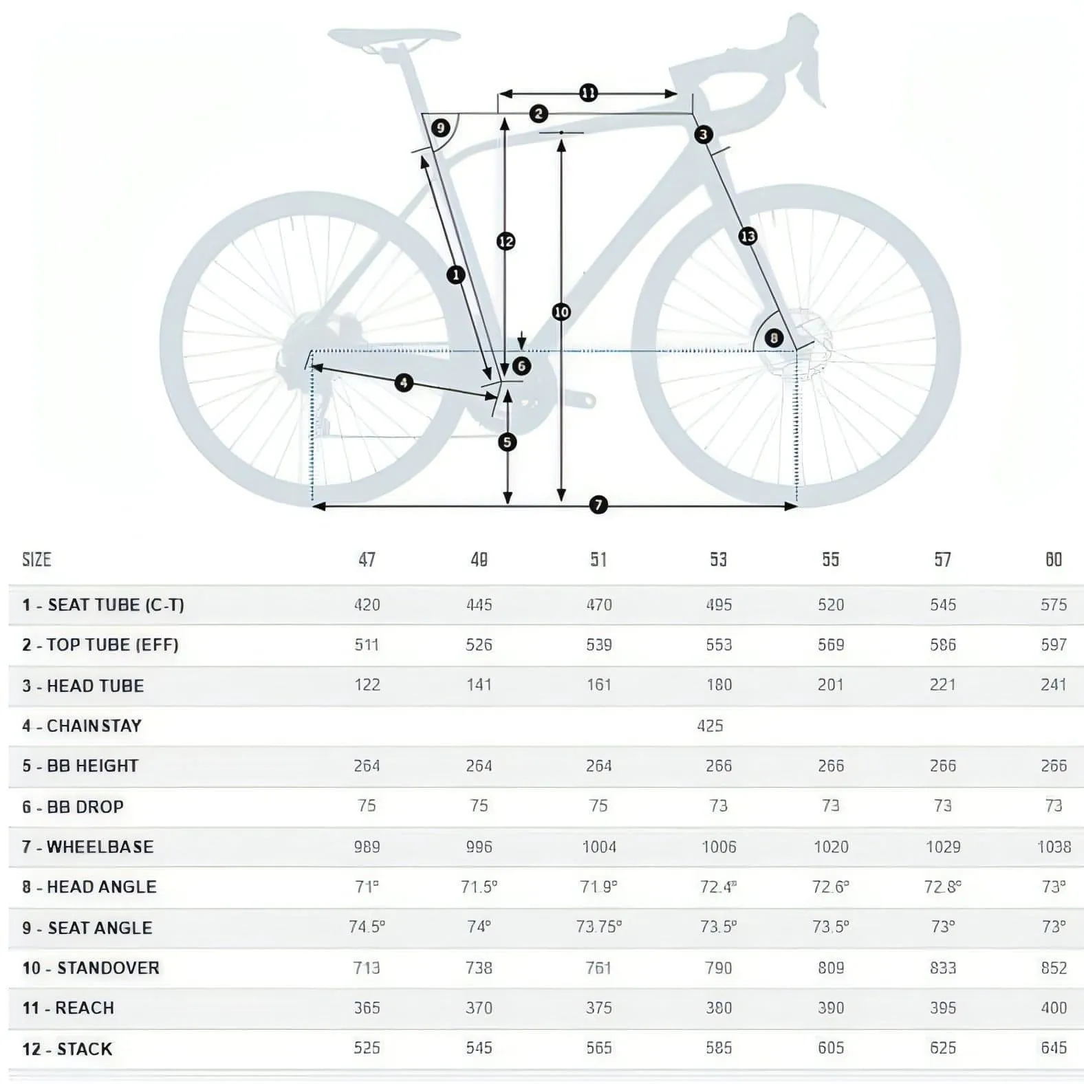Orbea Avant H60-D Road Bike 2022 - Silver